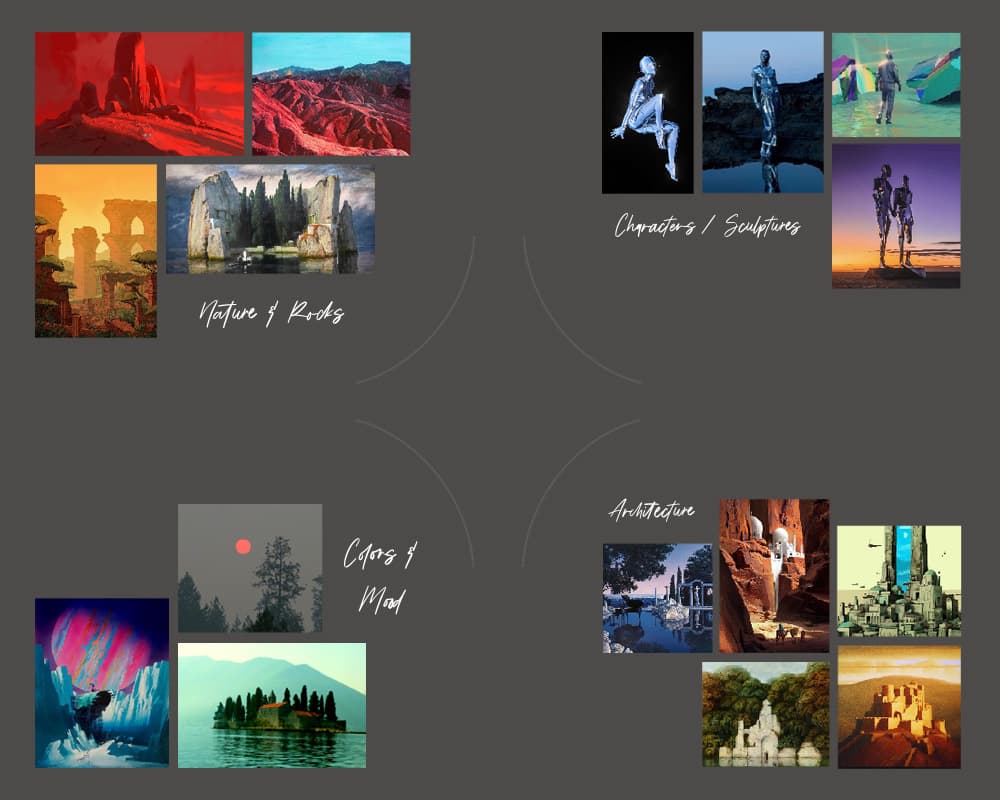 What is a Mood Board and How to Create One in 3 simple steps